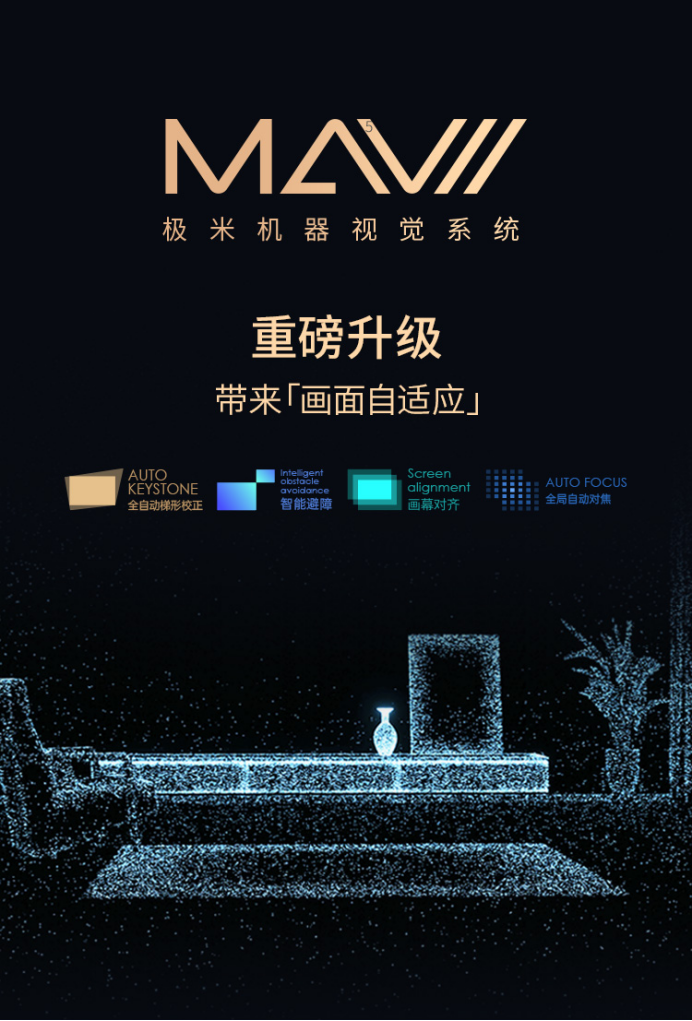 極米NEW Z6X，國慶宅家?guī)阆硎芗彝ビ霸?/></p><p><strong>總結</strong></p><p>總的來說，極米NEW Z6X在顯示效果和智能體驗上面都表現的非常不錯，尤其是本次全新升級的MAVII極米機器視覺系統(tǒng)，在投影的易用性上帶來了巨大的提升，對于還沒有接觸過投影的小白用戶來說是可以說是第一臺投影的首選。非常建議國慶節(jié)不準備外出的朋友購置一臺極米NEW Z6X，和家人朋友在家里一起享受家庭影院帶來的視聽體驗。</p>						<p style=