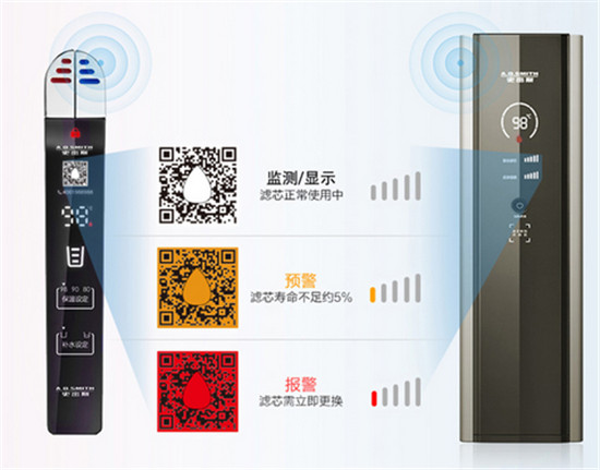 凈水器什么牌子好用又實惠？不知道怎么選 快點看過來！