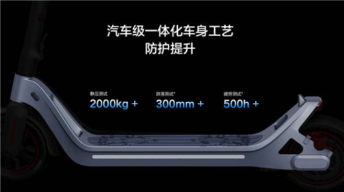 華為智選樂(lè)騎智能電動(dòng)滑板車發(fā)布：長(zhǎng)續(xù)航40km 售價(jià)2499元