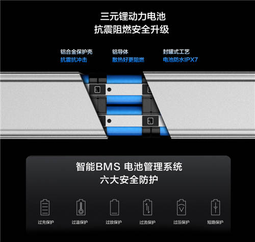華為智選樂(lè)騎智能電動(dòng)滑板車發(fā)布：長(zhǎng)續(xù)航40km 售價(jià)2499元