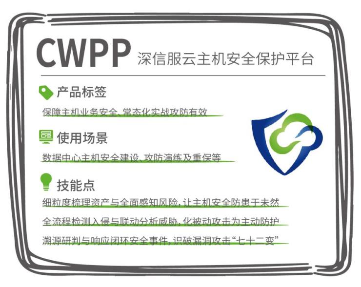 這個(gè)實(shí)戰(zhàn)攻防『神器』，瞄準(zhǔn)云主機(jī)安全難題