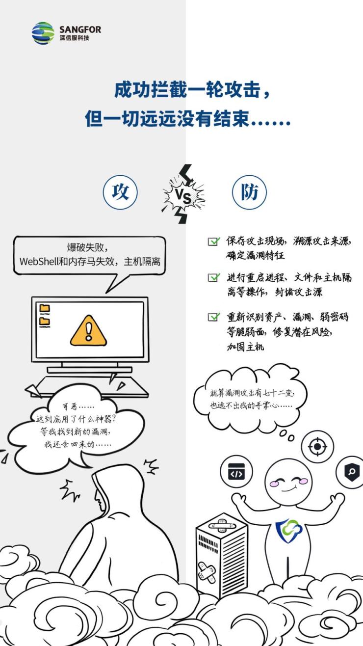 這個(gè)實(shí)戰(zhàn)攻防『神器』，瞄準(zhǔn)云主機(jī)安全難題