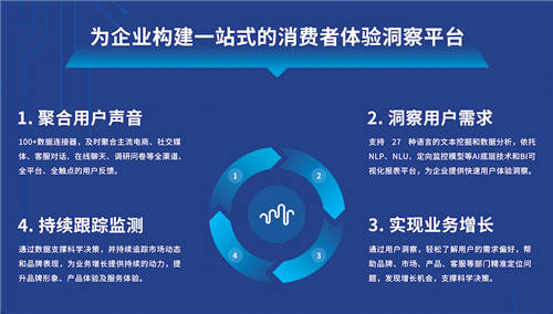斯圖飛騰Stratifyd亮相Smart Retail，AI賦能零售新增長