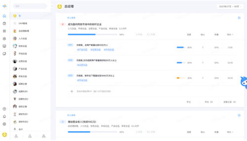 企業(yè)OKR管理破局，吱序OKR首創(chuàng)在線引導工具