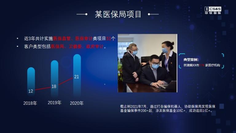 5G+模型體系，中軟國際維護醫(yī)保基金安全管理機制