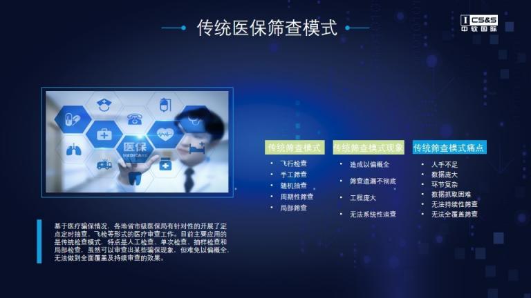 5G+模型體系，中軟國際維護醫(yī)?；鸢踩芾頇C制