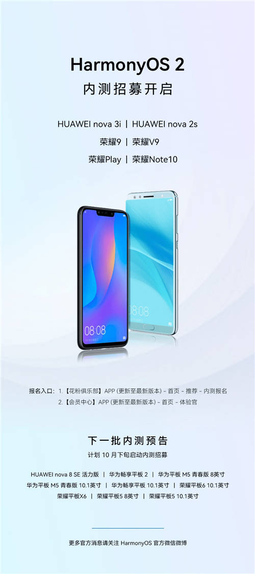 HarmonyOS 2升級用戶突破1.2億！nova 3i等6款老機(jī)型迎來內(nèi)測招募