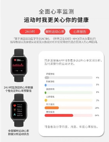 十一回家送什么？75派智能手表W20 Max帶來運動加健康管理雙重好禮