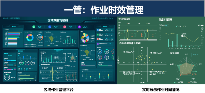 十六進制聯(lián)合華為云會議，推出精準作業(yè)管理解決方案