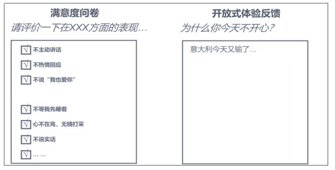 卓思：蒼天已死，黃天當立——從標準質(zhì)量管理邁向全渠道客戶體驗管理