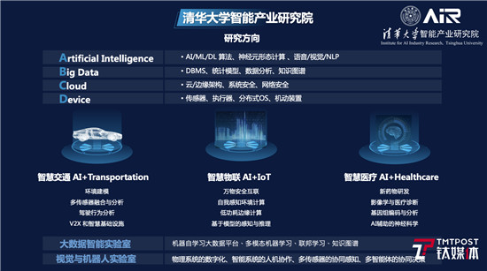 獨(dú)家對話清華大學(xué)AIR院長張亞勤：人工智能研究要面向社會(huì)需求｜鈦媒體直擊烏鎮(zhèn)
