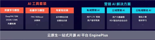 SaaS和云計(jì)算，能否打開匯量科技的增長空間？
