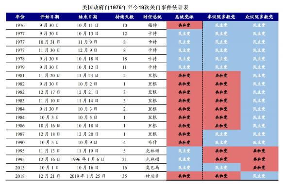 非農(nóng)專場(chǎng)！10月8日領(lǐng)峰陳俞杉于金十訪談間詳解弱就業(yè)前景及Taper進(jìn)程
