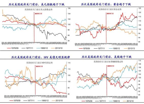 非農(nóng)專場(chǎng)！10月8日領(lǐng)峰陳俞杉于金十訪談間詳解弱就業(yè)前景及Taper進(jìn)程