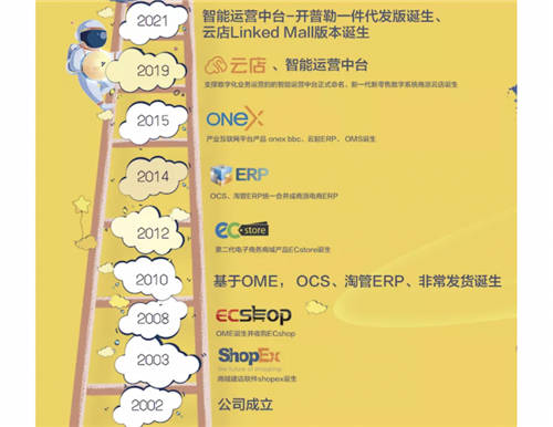 成為“靠譜”的零售數(shù)字化服務商，商派喜迎19周年慶！