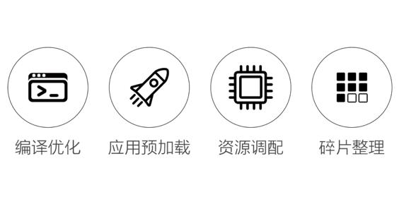 三年不卡頓！三星Galaxy Z Fold3 5G獲泰爾實(shí)驗(yàn)室五級(jí)抗老化認(rèn)證