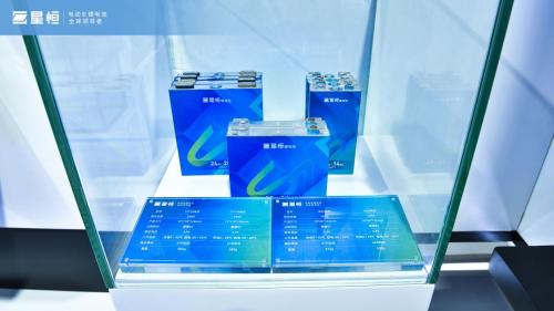 星恒義烏展再現(xiàn)鋰電領(lǐng)導(dǎo)者風(fēng)采 技領(lǐng)全球引全場矚目