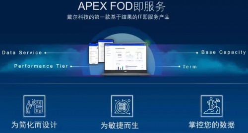 戴爾攜手京東商用，全方位升級(jí)政企用戶IT業(yè)務(wù)