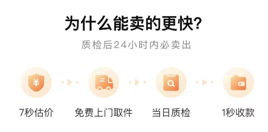 轉(zhuǎn)轉(zhuǎn)保賣無中間商賺差價+大數(shù)據(jù)AI定價，解決閑置手機交易痛點