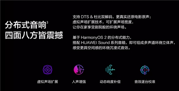 掰開揉碎講一講！TCL 98英寸智屏和華為98英寸智慧屏孰優(yōu)孰劣？