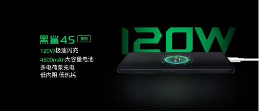 磁動(dòng)力升降肩鍵+120W +144Hz，黑鯊4S打造極致游戲體驗(yàn)