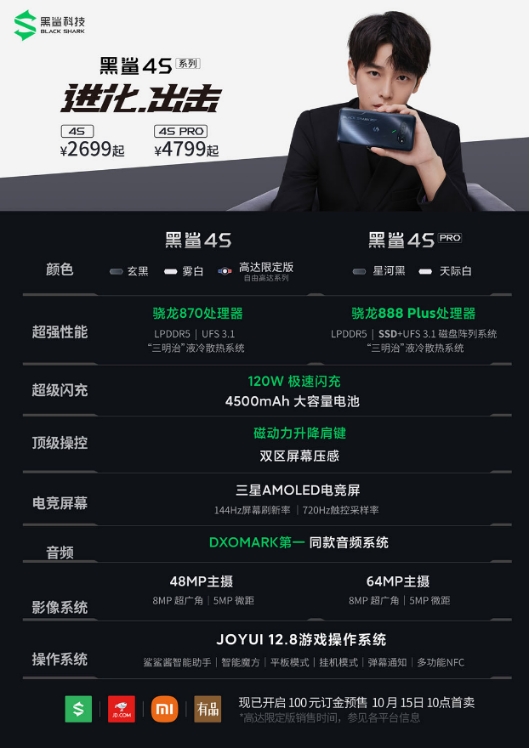 磁動(dòng)力升降肩鍵+120W +144Hz，黑鯊4S打造極致游戲體驗(yàn)