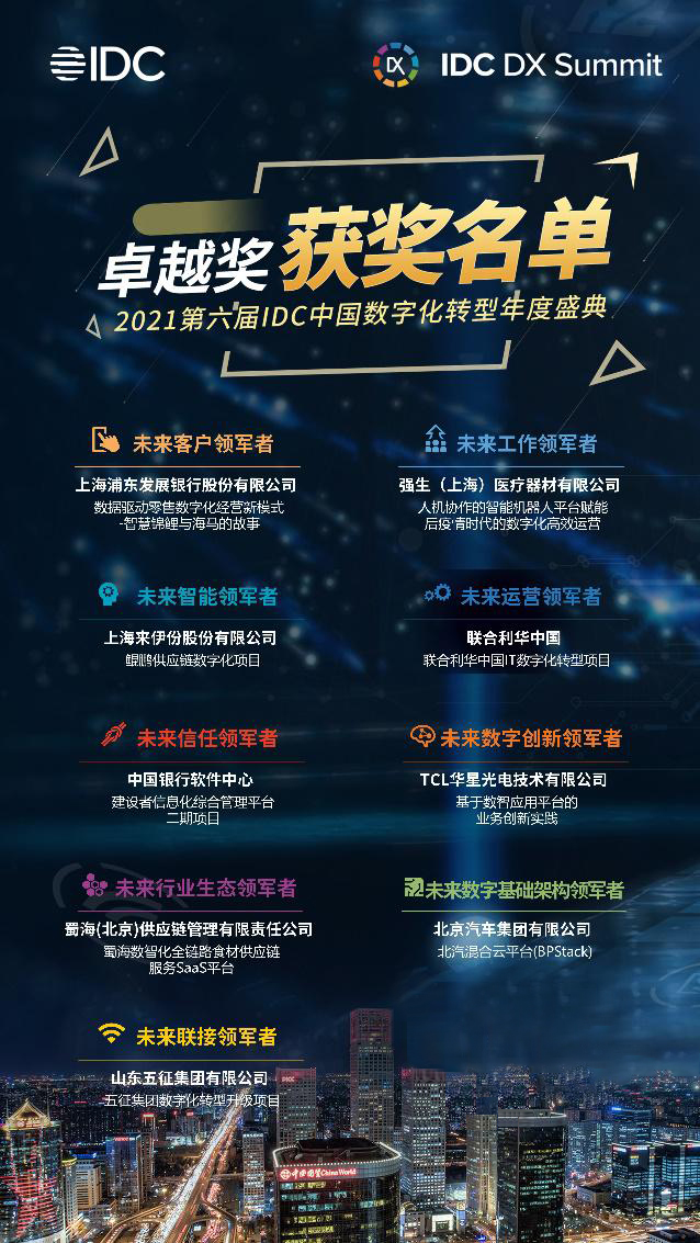 IDC：卓越獎揭曉！北汽集團、浦發(fā)銀行、聯(lián)合利華等9大組織榮膺大獎