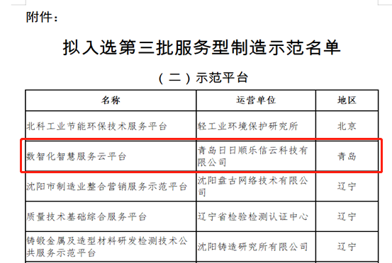 日日順樂(lè)信入選國(guó)家級(jí)服務(wù)型制造示范平臺(tái)