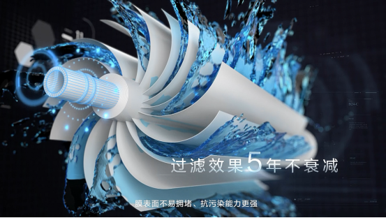 國產(chǎn)家電凈水器怎么選，高端凈水器推薦為何受好評？