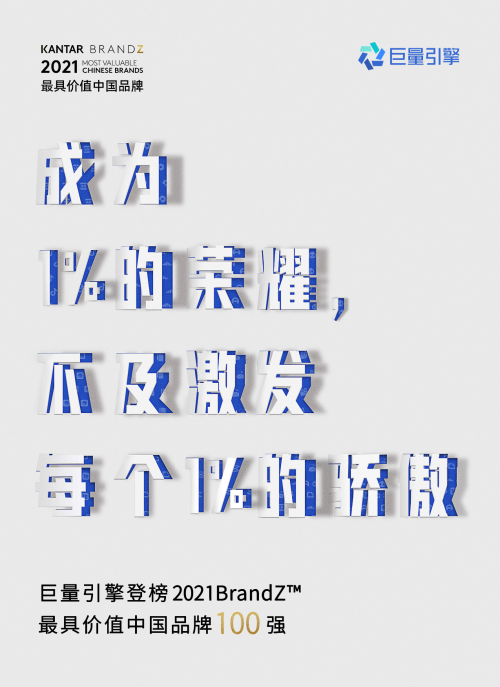 中國品牌100強(qiáng)公布：巨量引擎首次登榜，激發(fā)品牌價(jià)值新可能