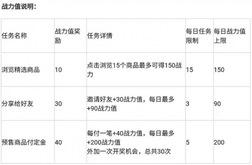 2021天貓雙十一紅包攻略，老司機(jī)教你怎么領(lǐng)大額雙11紅包領(lǐng)到手軟
