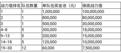 2021天貓雙十一紅包攻略，老司機(jī)教你怎么領(lǐng)大額雙11紅包領(lǐng)到手軟
