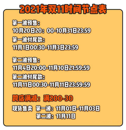 今日天貓雙十一紅包重磅加碼，最高8888雙11超級(jí)紅包密令泄露等你搶