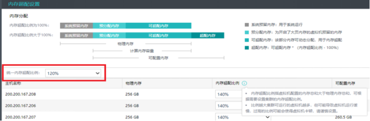 云集技術(shù)學社 