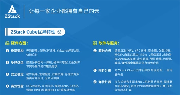 全國巡展如火如荼，ZStack Cube開啟云平臺超融合一體機3.0新時代