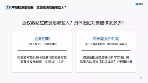 富途ESOP主題分享會：股權激勵的最佳實踐路徑