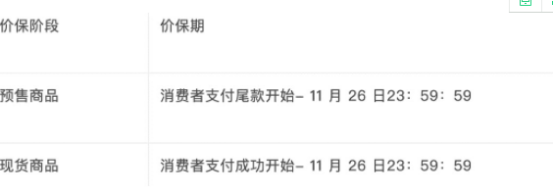 2021雙11紅包購(gòu)物怎么省錢 天貓?zhí)詫氹p十一紅包省錢攻略來(lái)啦