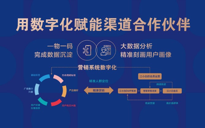 江小白陶石泉：創(chuàng)新服務與產(chǎn)品，數(shù)字化實踐我們一直在路上