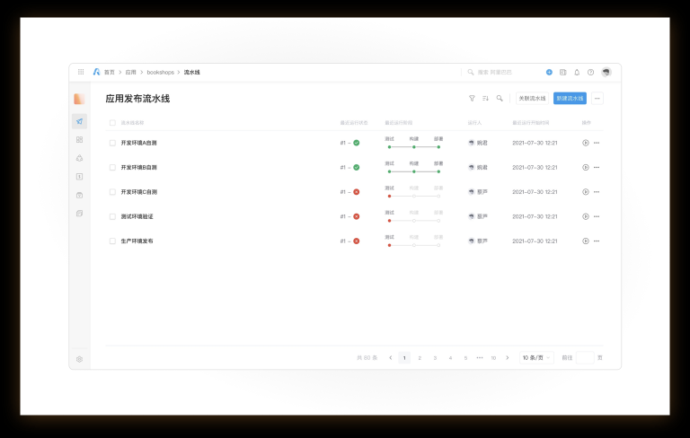 阿里云云效發(fā)布云原生應(yīng)用交付平臺，加速企業(yè)云原生DevOps規(guī)模化落地