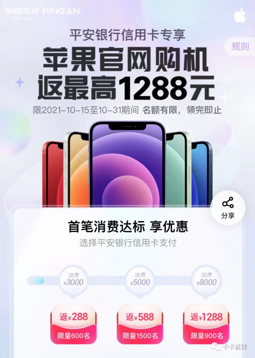 首發(fā)速度！平安信用卡高達16.1%返現(xiàn)！最高返現(xiàn)1288元！