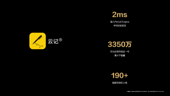 一支筆玩轉(zhuǎn)世間精彩，透過(guò)HDC 2021看華為平板背后的生態(tài)大棋