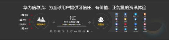 華為HDC2021：華為信息流開(kāi)放25種內(nèi)容創(chuàng)作能力，全方位賦能創(chuàng)作者