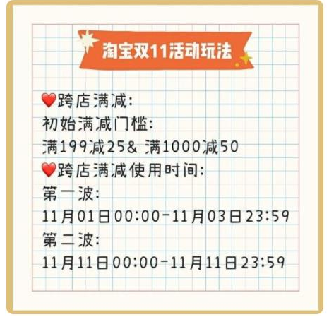 2021年雙11活動(dòng)什么時(shí)候開(kāi)始？天貓京東雙十一紅包攻略節(jié)奏搶先看