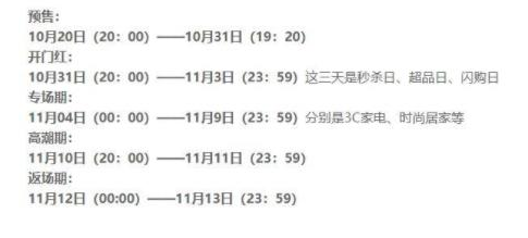 2021年雙11活動(dòng)什么時(shí)候開(kāi)始？天貓京東雙十一紅包攻略節(jié)奏搶先看