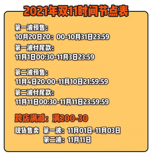 【必看】2020天貓?zhí)詫氹p十一預(yù)售、超級(jí)紅包、喵糖游戲玩法攻略