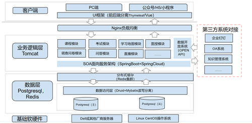 全面支持國產化，青谷科技與麒麟軟件完成兼容性互認證！