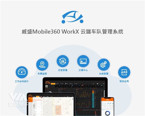 如何用科技提升叉車車隊(duì)的安全和管理效率？