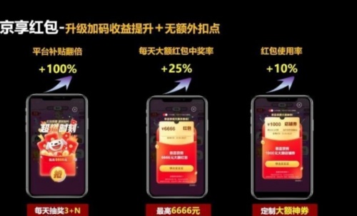 2021大額雙十一紅包哪里領(lǐng)？京東/天貓/淘寶超級(jí)紅包領(lǐng)取入口