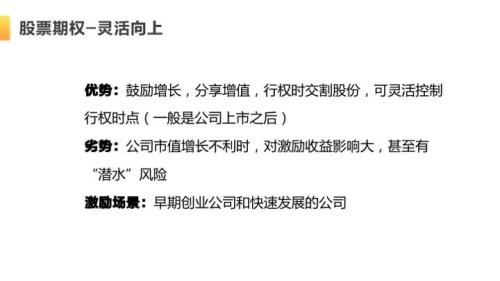 富途ESOP：《魷魚游戲》爆紅，Netflix股權(quán)激勵(lì)做對(duì)了
