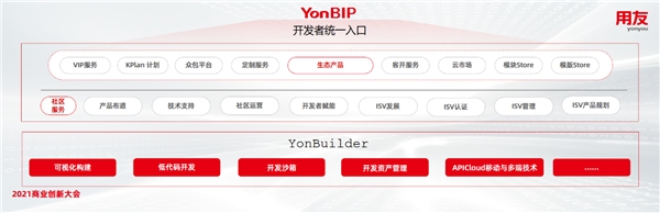 用友網(wǎng)絡(luò)副總裁鄒達(dá)：攜手合作伙伴，共筑商業(yè)創(chuàng)新生態(tài)合力